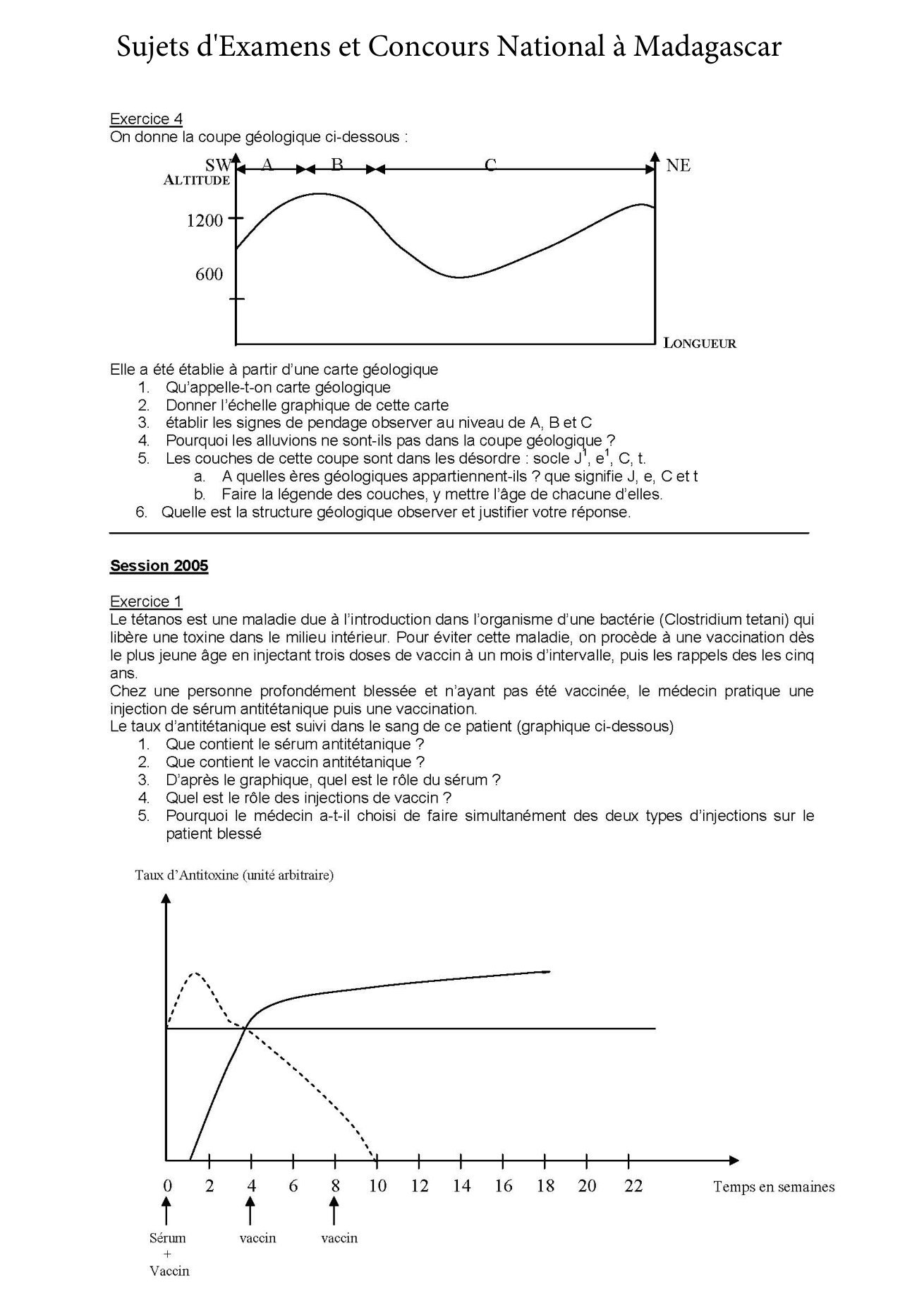 Sujet sciences naturelles concours Agro ESSA Tana session 2004 page 3