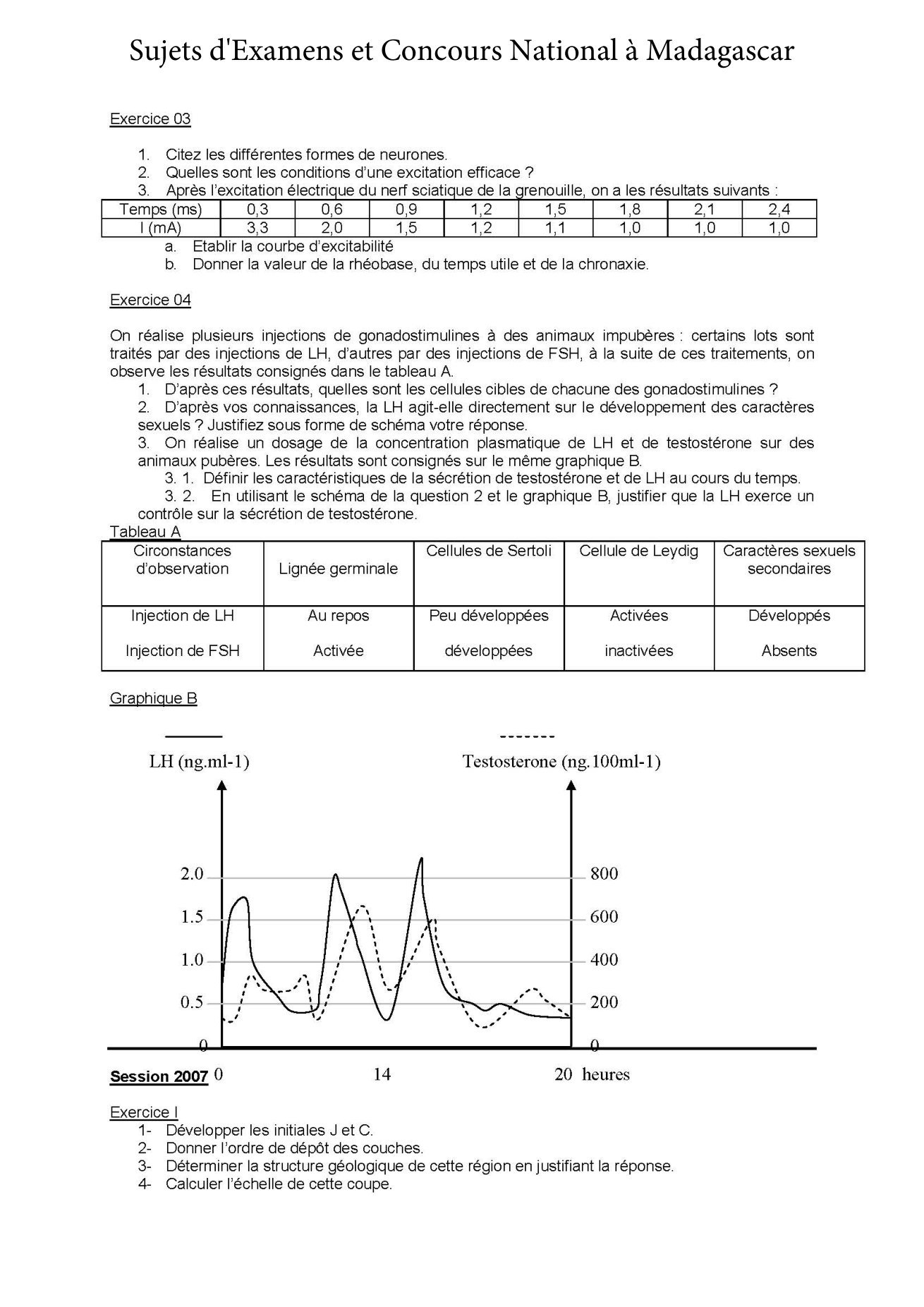 Sujet sciences naturelles concours Agro ESSA Tana session 2005 page 4