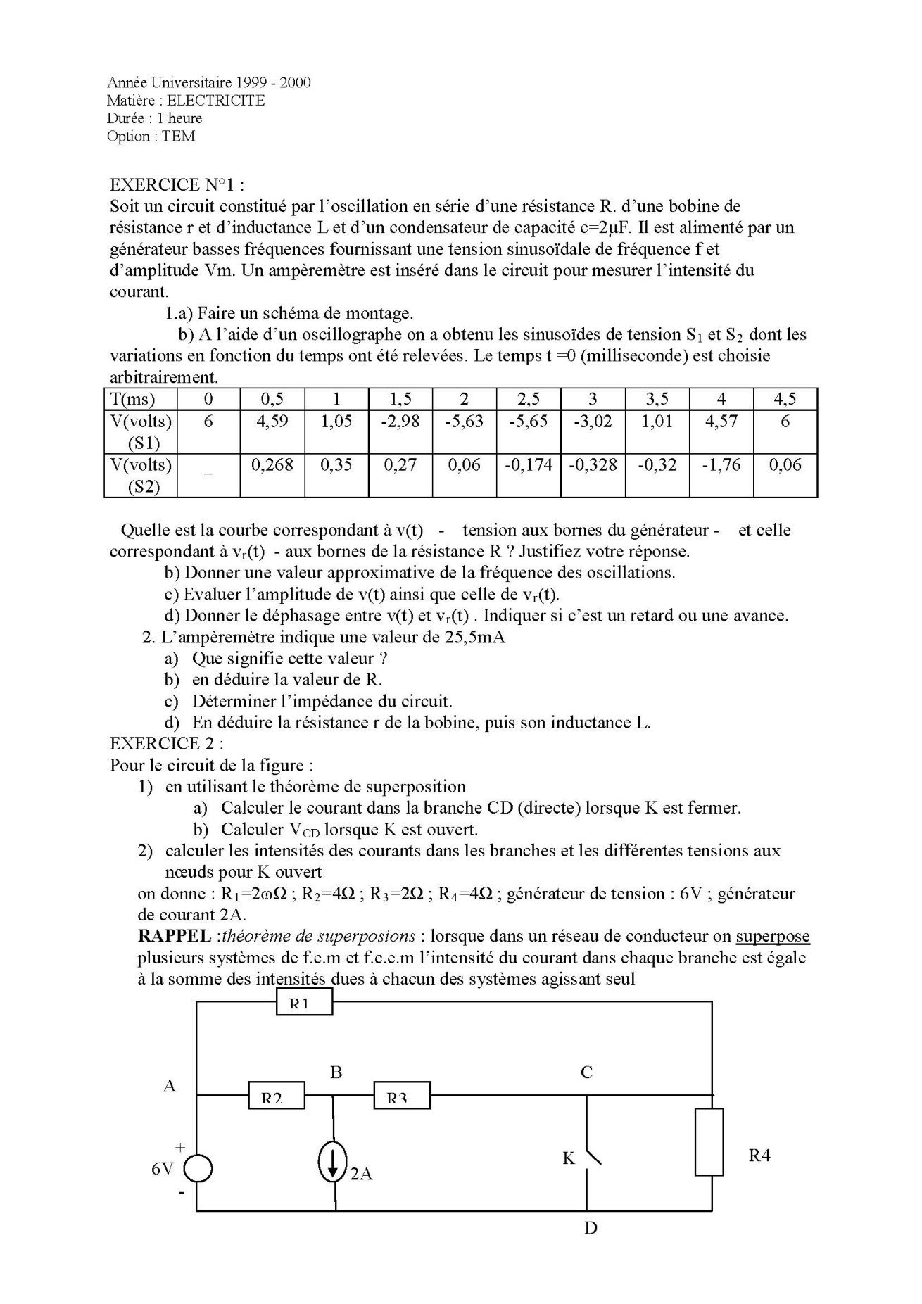 Sujet électricité concours ESPA Polytechnique Antananarivo session 1999