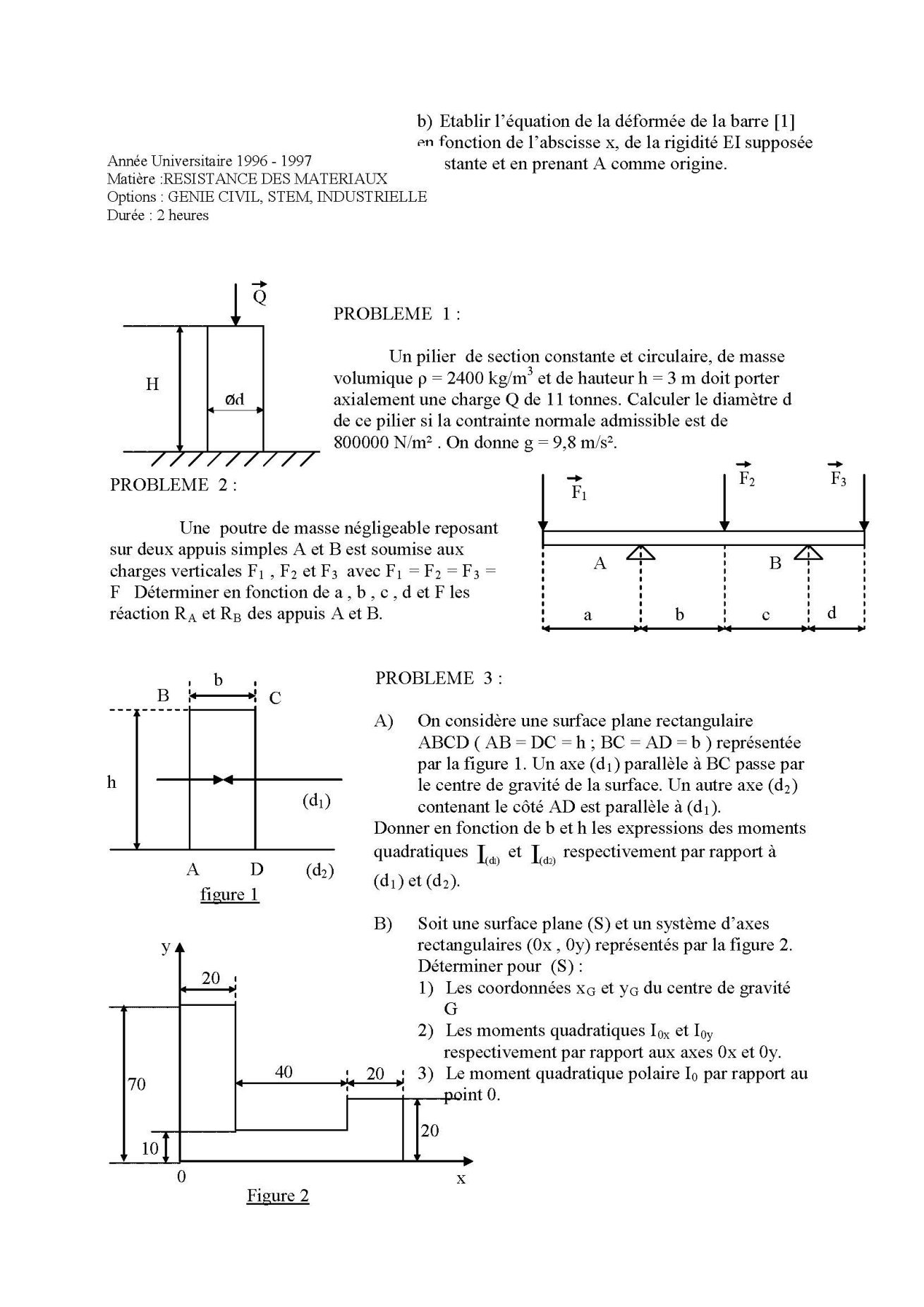 Sujet résistance des matériaux concours ESPA Polytechnique Antananarivo session 1996