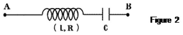 Figure 2 du BAC 2005 série C : circuit AB formé d’une bobine (L, R) en série avec un condensateur de capacité C