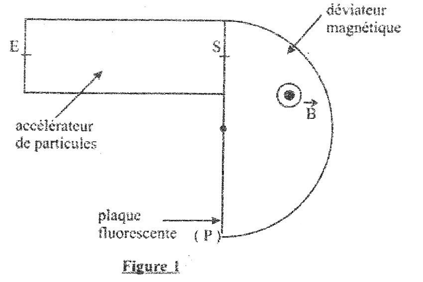 Figure 1 du BAC 2014 série C : accélérateur de particules entre E et S, déviateur magnétique à champ B sortant et plaque fluorescente P