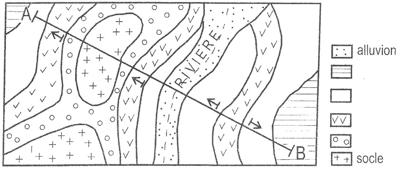 Document 1 : extrait de carte géologique traversé par le trait de coupe AB, avec une rivière, quatre symboles de pendage et une légende de six figurés (alluvion, quatre couches sans nom, socle)