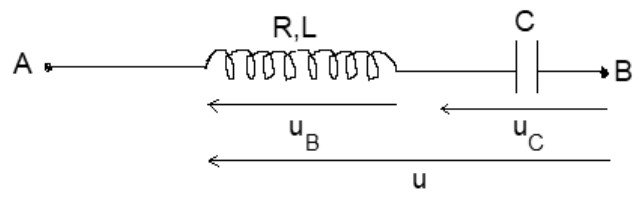 Circuit du BAC 2015 série C : bobine (R, L) et condensateur C en série entre A et B, tensions uB, uC et u