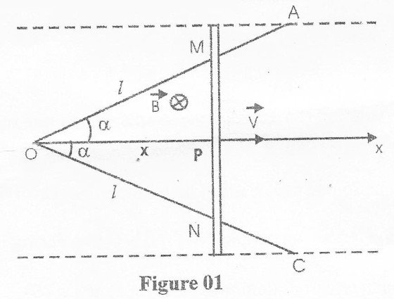 Figure 01 du BAC 2018 série C : rails OA et OC symétriques par rapport à l’axe Ox, angle alpha, tige MN perpendiculaire à Ox de milieu P, champ B entrant et vitesse V