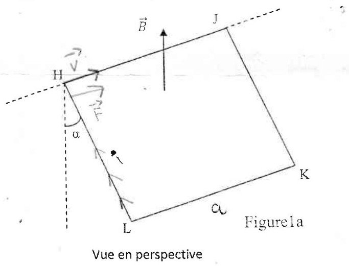 Figure 1a du BAC 2023 série C : cadre carré HJKL incliné d’un angle alpha autour de l’axe HJ, champ B vertical, vue en perspective