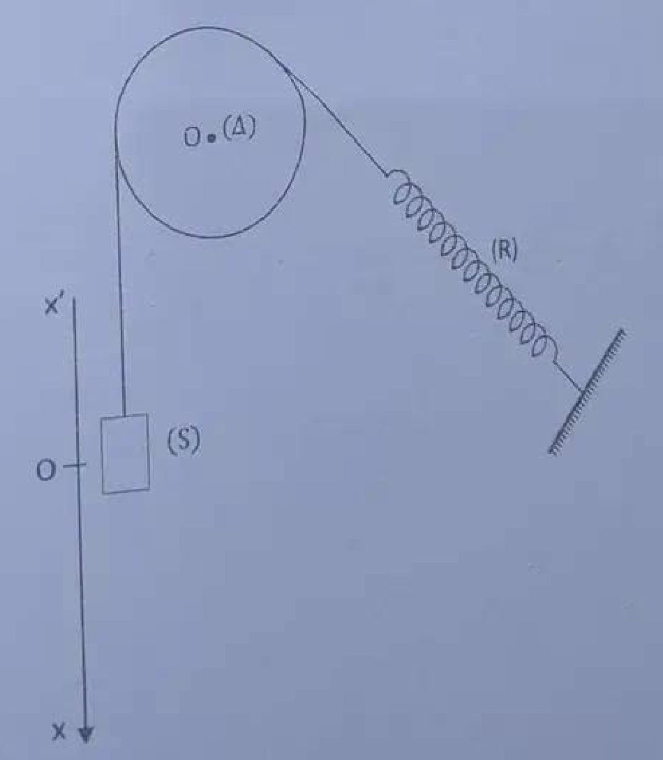 Mécanique, partie A : solide (S) suspendu à un fil passant sur la gorge d’une poulie de centre O et d’axe (Δ), l’autre brin du fil relié à un ressort (R) fixé à un support ; axe vertical x’x orienté vers le bas, d’origine O à la position d’équilibre de (S)