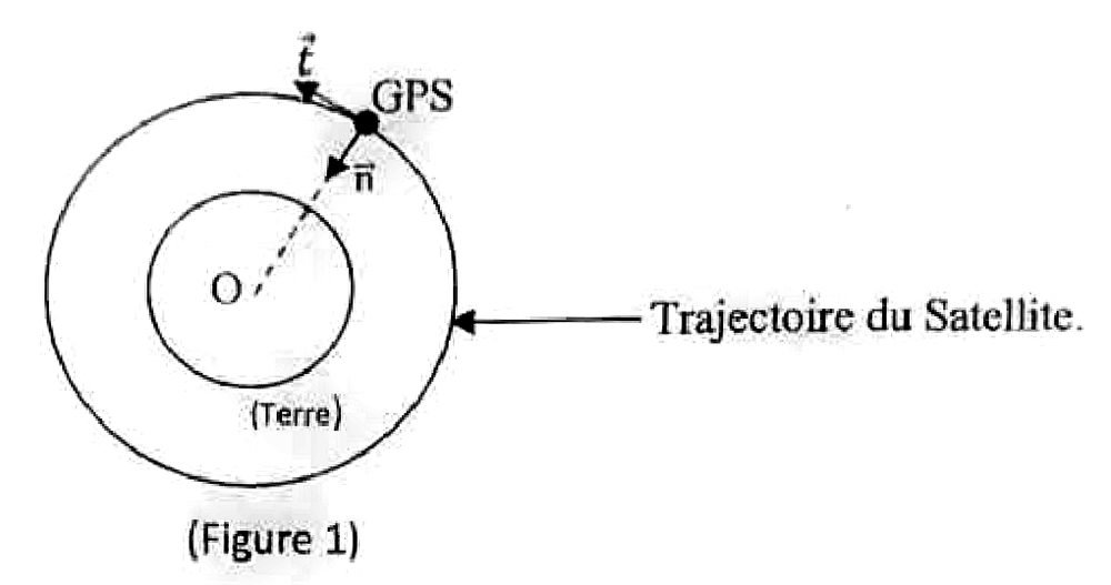 Figure 1 : trajectoire circulaire du satellite GPS autour de la Terre de centre O, avec les vecteurs unitaires t (tangent) et n (dirigé vers O) au point GPS