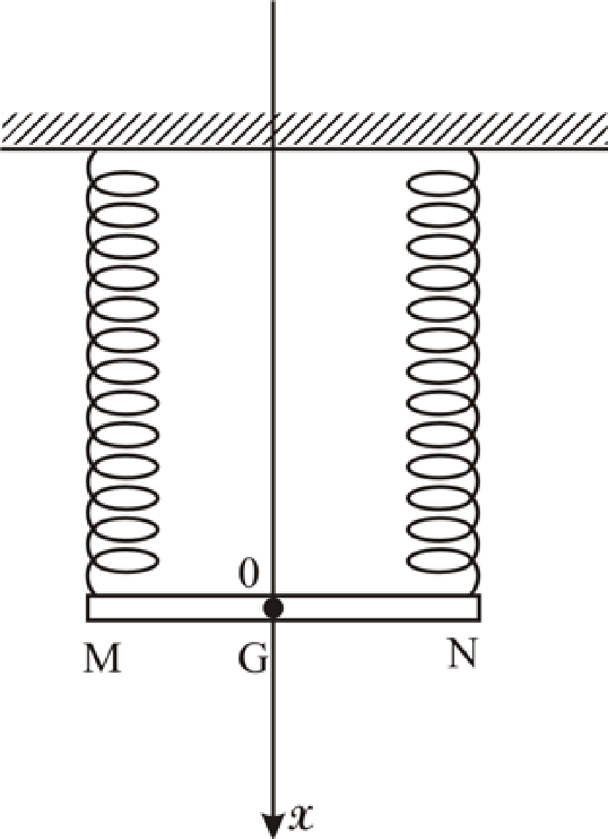 Physique-Chimie 2014