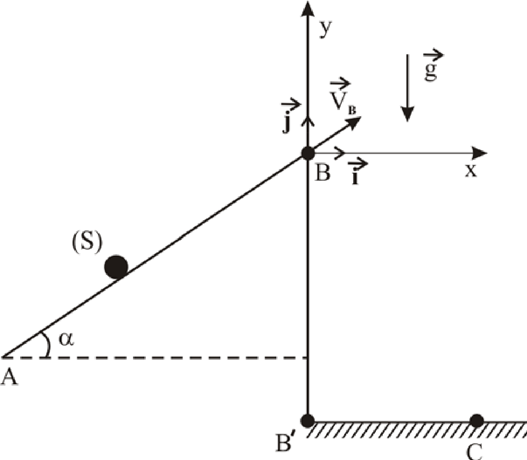 Physique-Chimie 2014
