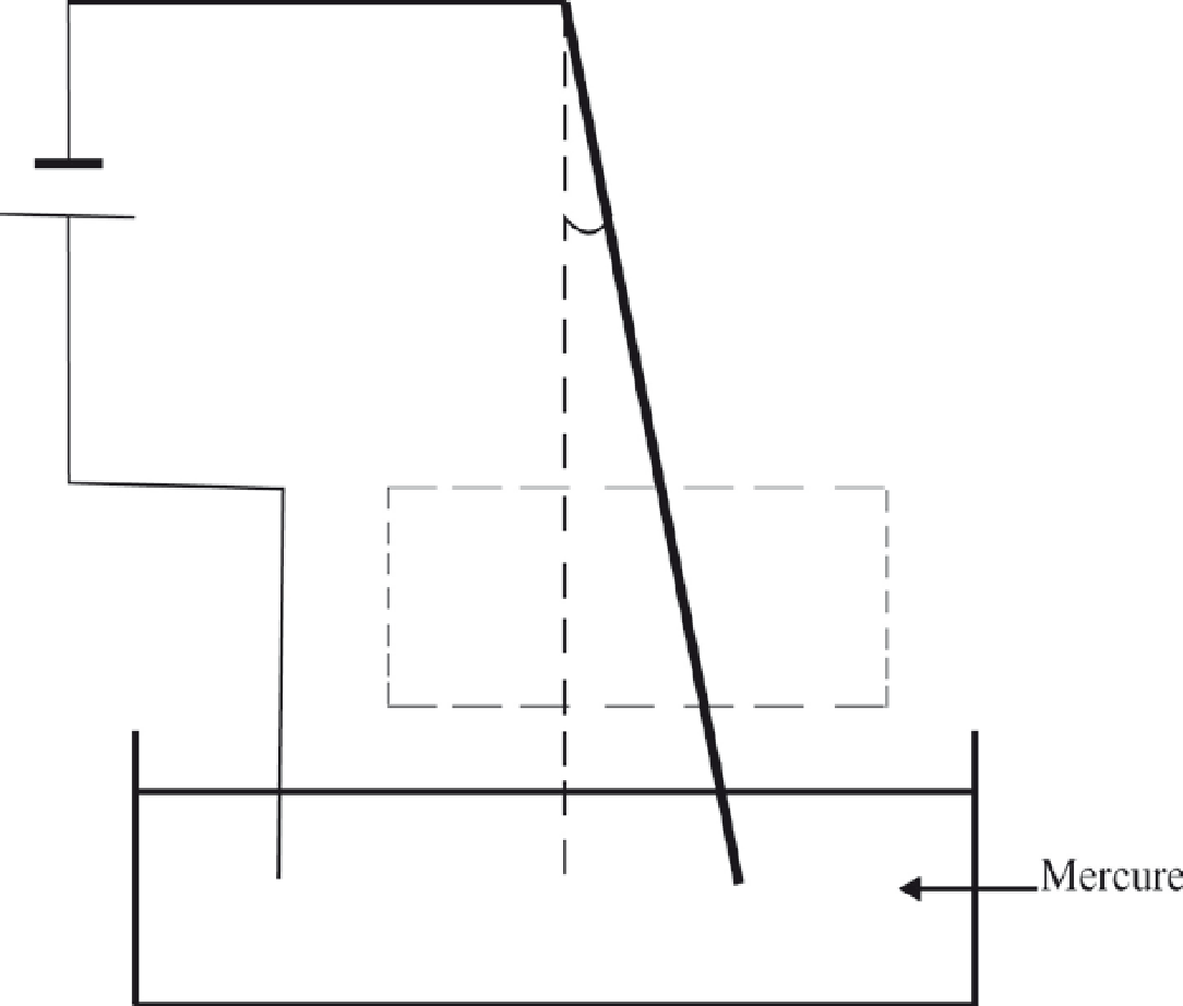 Physique-Chimie 2017