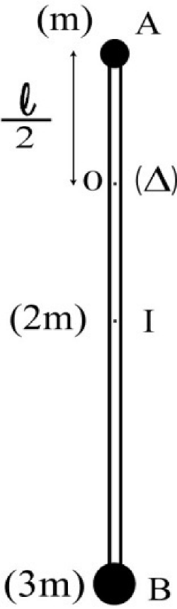 Physique-Chimie 2017