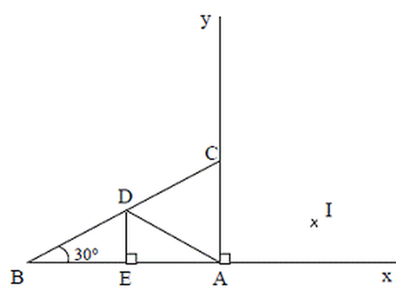 Figure du BEPC 2000 : triangle ABC rectangle en A avec un angle de 30° en B, D sur [BC], E projeté orthogonal de D sur (AB), demi-droites [Ax) et [Ay) et point I