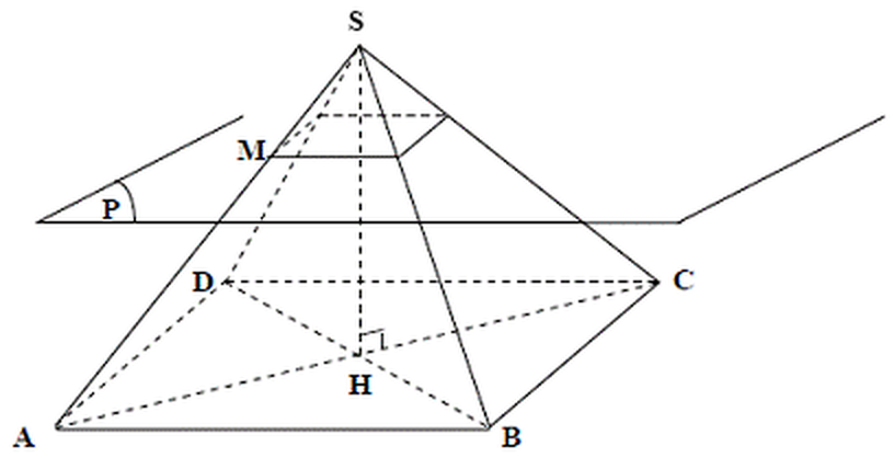 Figure du BEPC 2001 : pyramide régulière SABCD de hauteur SH coupée par un plan (P) parallèle à la base passant par M sur [SA]