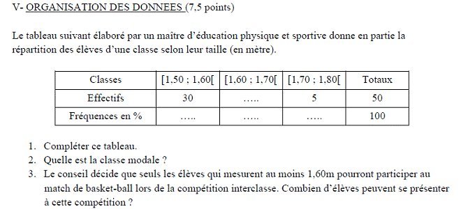 Sujet original du BEPC 2001 de mathématiques : organisation des données