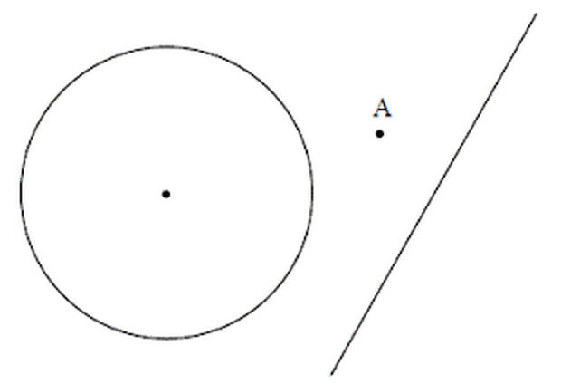 Figure du BEPC 2003 : un cercle (C) et son centre, un point A et une droite (D)