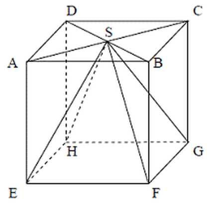 Figure du BEPC 2003 : cube ABCDEFGH et pyramide SEFGH dont le sommet S est le centre de la face ABCD
