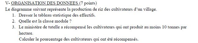 Sujet original du BEPC 2004 de mathématiques : organisation des données, questions