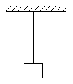 Objet rectangulaire suspendu par un fil vertical à un support horizontal hachuré