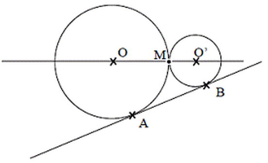 Figure du BEPC 2005 : cercles de centres O et O’ tangents en M, tangente commune touchant les cercles en A et B
