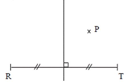 Figure du BEPC 2005 : segment [RT], sa médiatrice verticale et un point P hors de la médiatrice