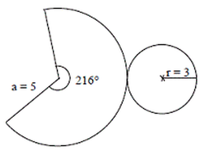 Patron d’un cône du BEPC 2005 : secteur circulaire de rayon a = 5 et d’angle 216°, disque de base de rayon r = 3