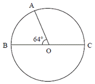 Figure du BEPC 2006 : cercle de diamètre [BC] et de centre O, point A sur le cercle, angle AOB de 64°