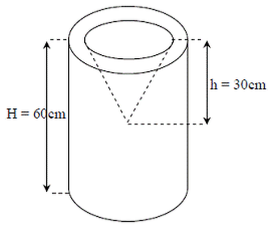 Mortier du BEPC 2007 : cylindre de hauteur H = 60 cm creusé d’un cône de profondeur h = 30 cm