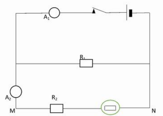 Circuit du BEPC 2014 : branche principale avec l’ampèremètre A1, l’interrupteur et le générateur ; résistor R1 en dérivation avec la branche qui contient l’ampèremètre A2 puis, entre M et N, le résistor R2 et la lampe entourée de vert