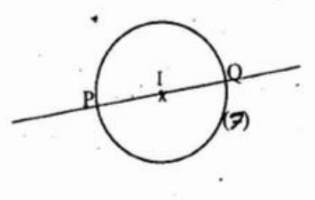 Figure du BEPC 2016 de maths : cercle (F) de centre I, droite passant par P, I et Q, diamètre [PQ]